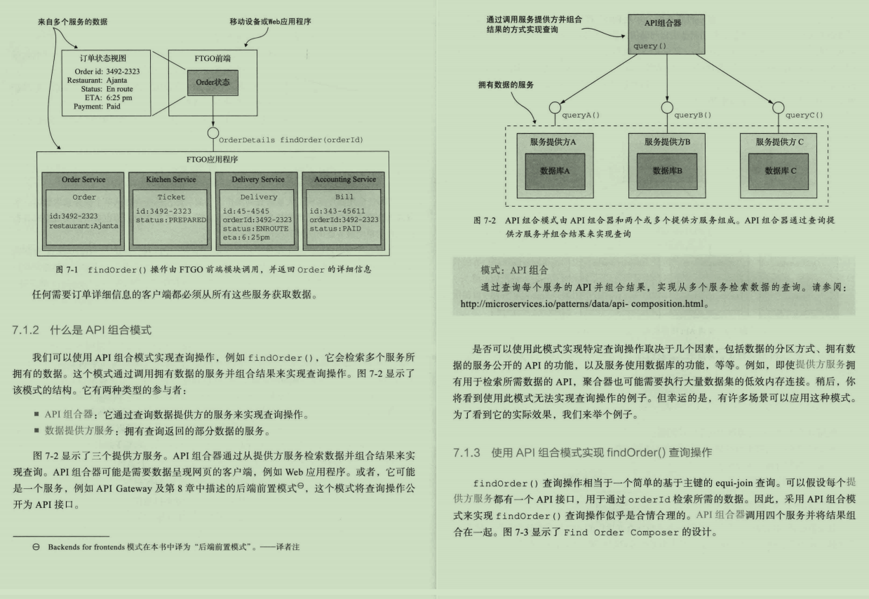 驚艷！阿里自爆用480頁講清楚了44種微服務架構設計模式