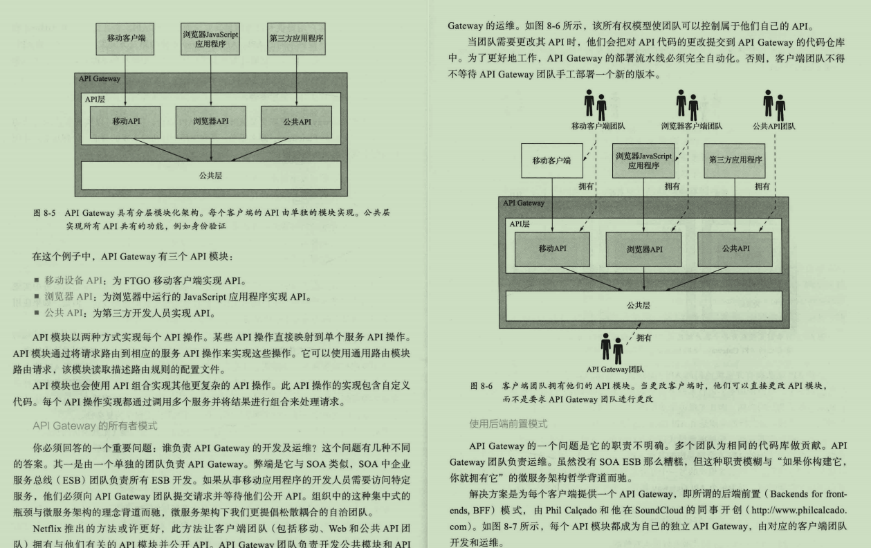 驚艷！阿里自爆用480頁講清楚了44種微服務架構設計模式