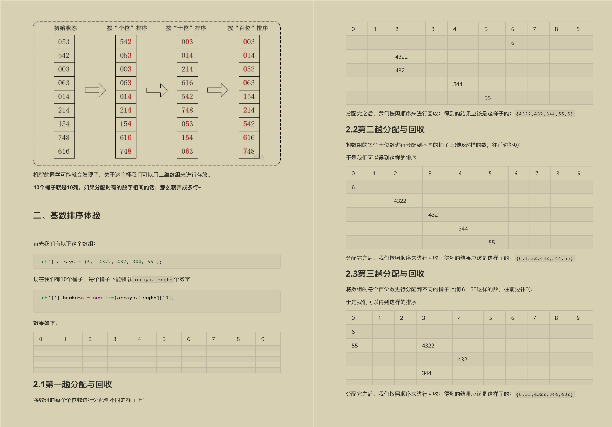 名震GitHub！位元組跳動內部頂級資料結構刷題學習筆記根本停不下來