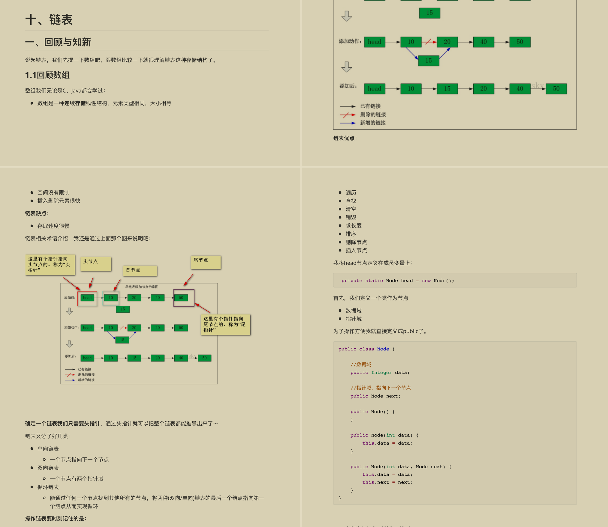 名震GitHub！位元組跳動內部頂級資料結構刷題學習筆記根本停不下來