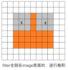 [外鏈圖片轉存失敗,源站可能有防盜鏈機制,建議將圖片保存下來直接上傳(img-bQQBXJn9-1636380435526)(img\image-20211108215002002.png)]