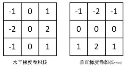 [外鏈圖片轉存失敗,源站可能有防盜鏈機制,建議將圖片保存下來直接上傳(img-GNjWRJFA-1636380435524)(img\image-20211108195321214.png)]