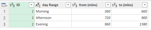 Power Query 條件聯接