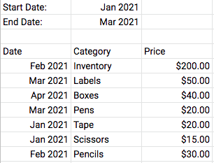 如何使用日期過濾器更改 Google Sheets 查詢資料透視表中的日期格式？