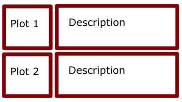 R Markdown - PDF 輸出中繪圖旁邊的描述