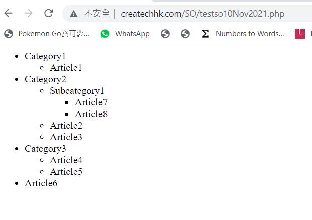 如何獲取類別、文章和子類別及其文章？