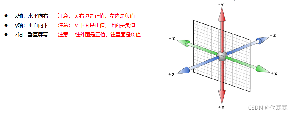請添加圖片描述