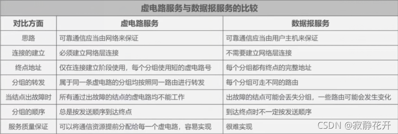 請添加圖片描述