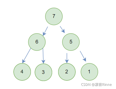 在這里插入圖片描述