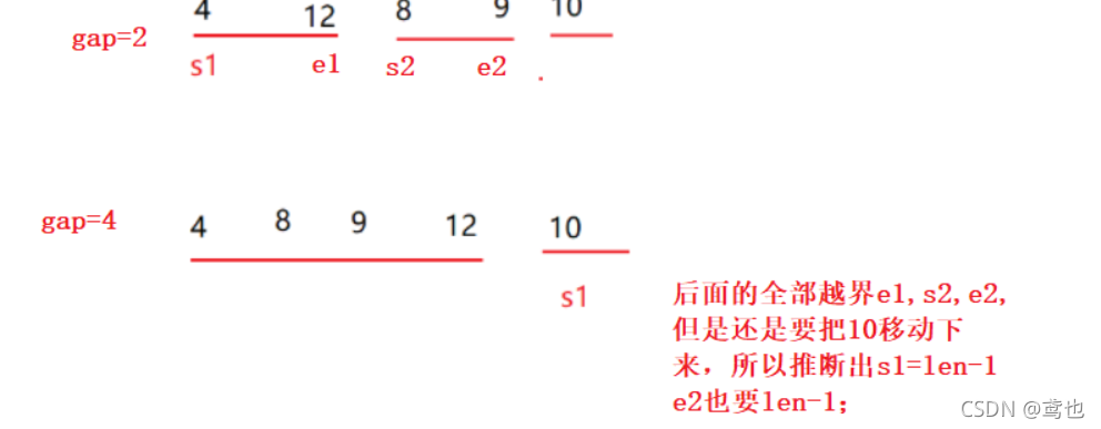 [外鏈圖片轉存失敗,源站可能有防盜鏈機制,建議將圖片保存下來直接上傳(img-OWswJSXo-1636536240341)(C:\Users\15277\AppData\Roaming\Typora\typora-user-images\image-20211110123546804.png)]