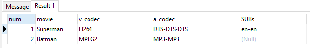 SQLite group_concat 回傳相同資料的多個實體，不能使用DISTINCT