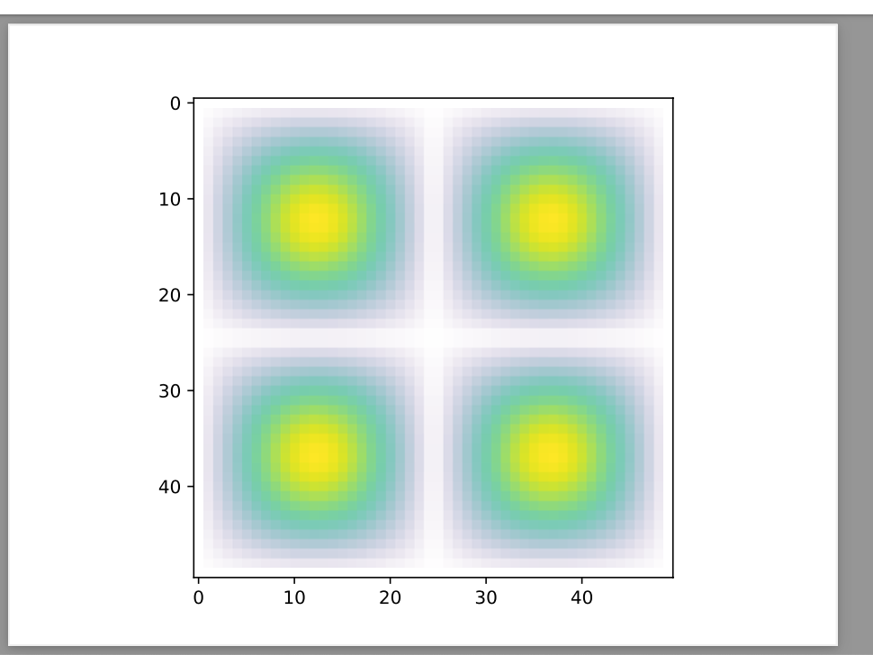 使用插值和 alpha 將 imshow 保存為 pdf 時的 Matplotlib 問題