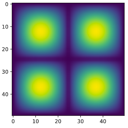 使用插值和 alpha 將 imshow 保存為 pdf 時的 Matplotlib 問題