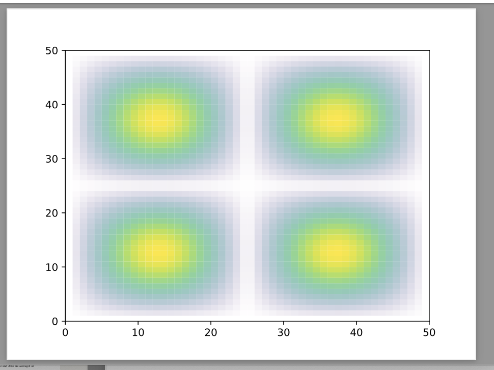 使用插值和 alpha 將 imshow 保存為 pdf 時的 Matplotlib 問題