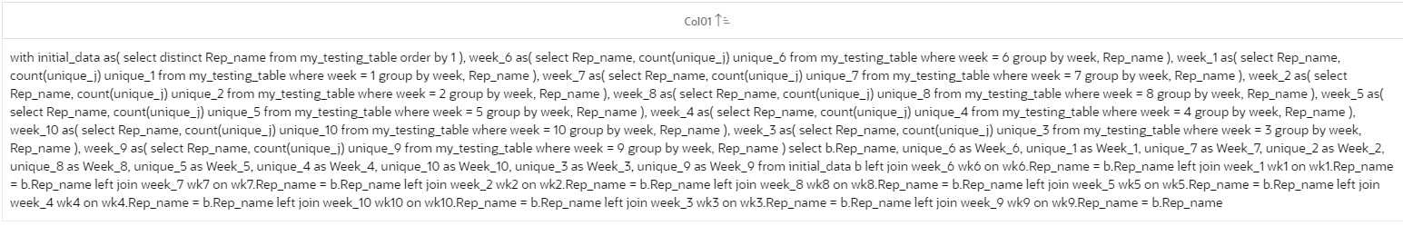 Oracle Apex 經典報告 PL/SQL 函式體回傳 SQL 查詢