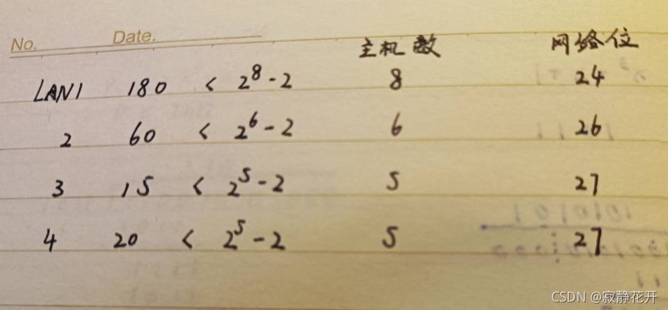 請添加圖片描述