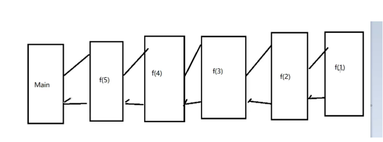 image-20211102180459038
