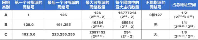 請添加圖片描述