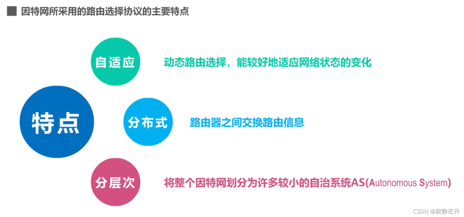 請添加圖片描述
