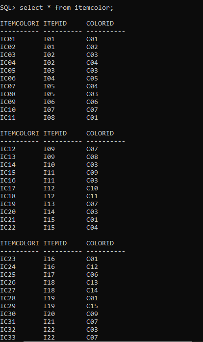 如何格式化 Oracle SQL*Plus 中的輸出?