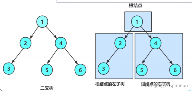 在這里插入圖片描述