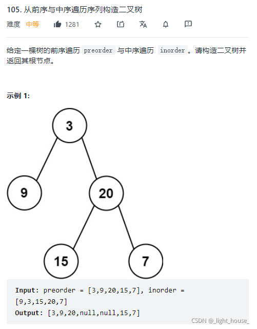 [外鏈圖片轉存失敗,源站可能有防盜鏈機制,建議將圖片保存下來直接上傳(img-efW2nV6d-1636814694812)(D:\github\gitee\leet-code-solution\LeetCode 精選TOP面試題【51  100】.assets\1636360473119.png)]