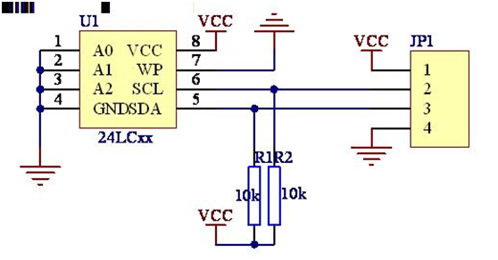 嵌入式開發人員，這些ROM、FLASH、硬碟技術知識，必須要了解