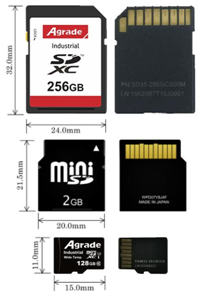 嵌入式開發人員，這些ROM、FLASH、硬碟技術知識，必須要了解