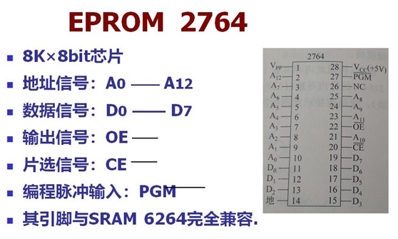 嵌入式開發人員，這些ROM、FLASH、硬碟技術知識，必須要了解