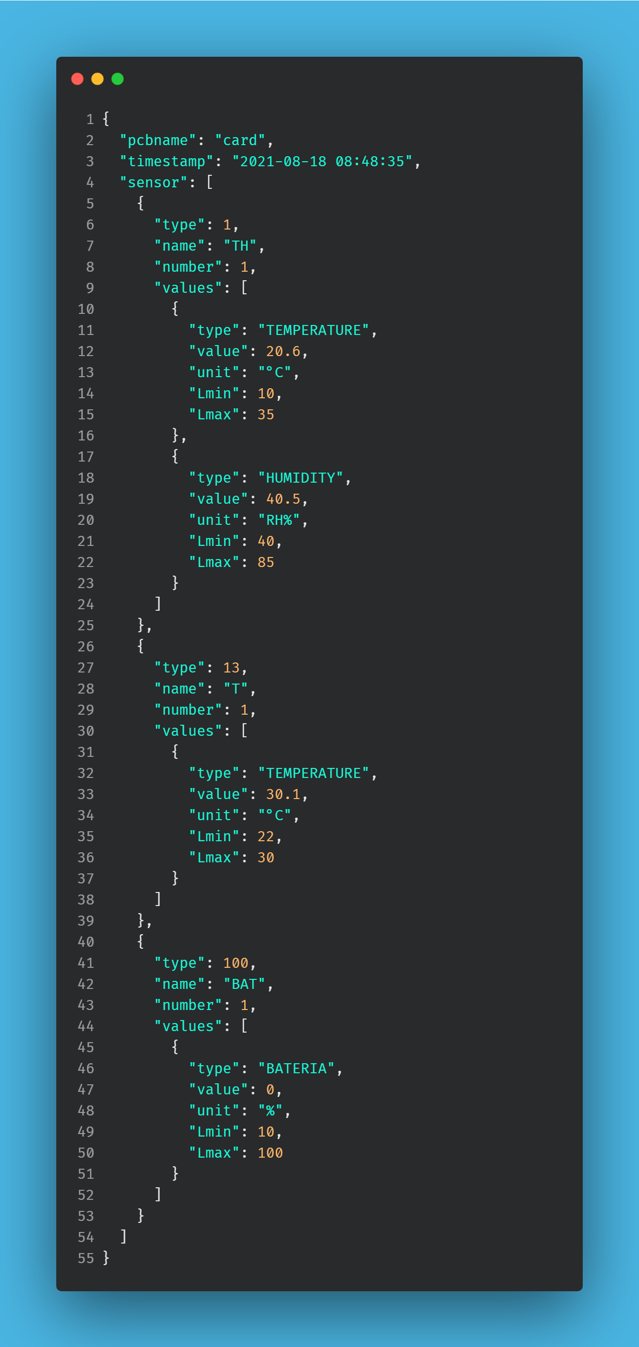 Elasticsearch：從物件映射的特定物件中獲取最大值和最小值