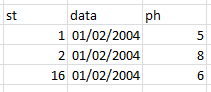 使用 R 計算 data.frame 中存在的 NA 值的平均值