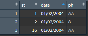 使用 R 計算 data.frame 中存在的 NA 值的平均值