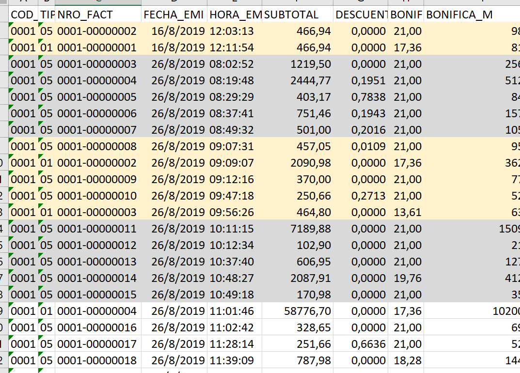 如何計算 Power Query o Excel 表中日期時間之間的銷售額