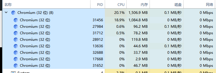 VS2019除錯chrome黑屏
