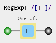 根據javascript中的字符拆分字串