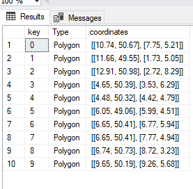 讀取嵌套的 JSON 回傳 NULL