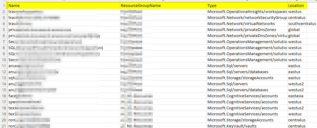 如何使用 powershell 獲取所有 Azure 訂閱和資源的串列（以特定格式）