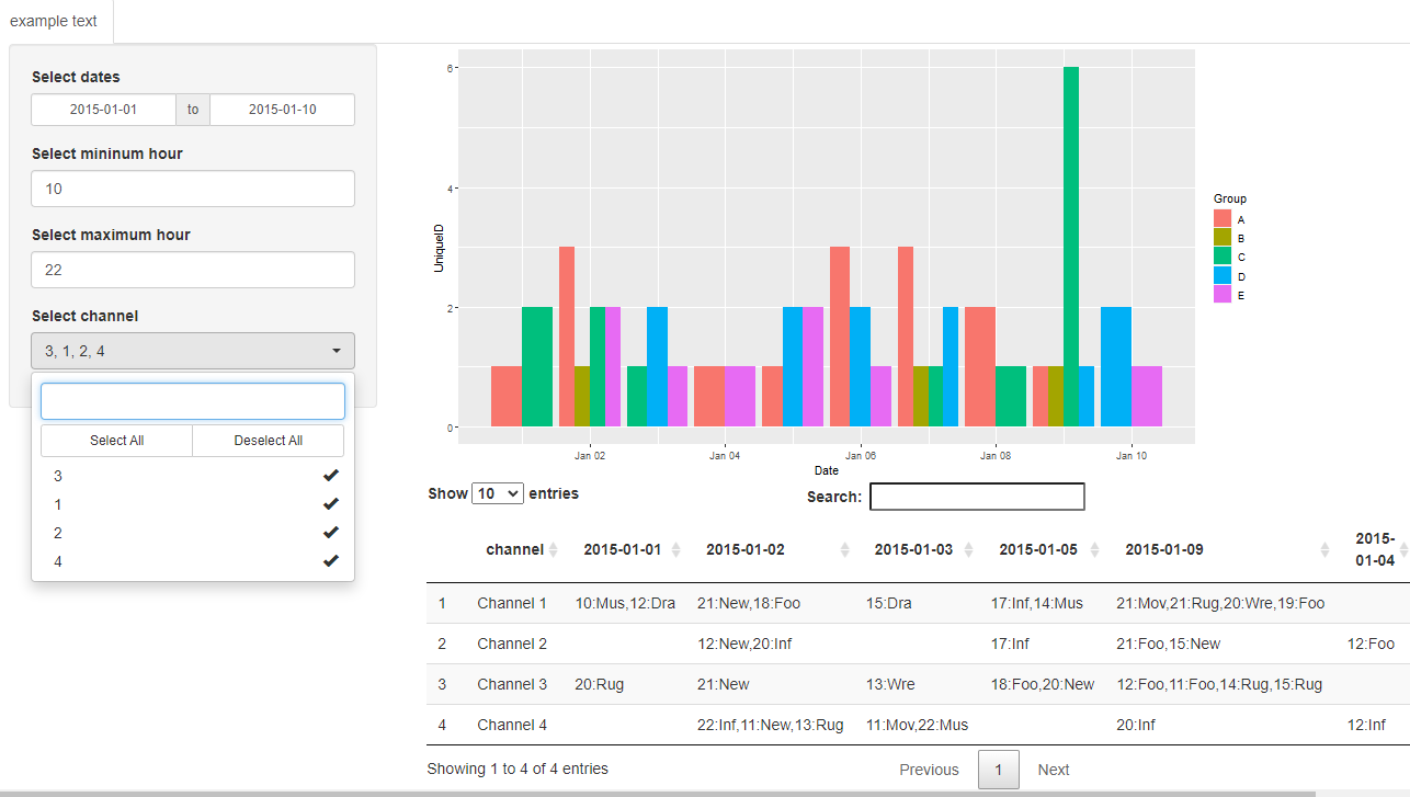在 R 中的 Shiny 中部署 dataTableOutput 和 plot；“整理” dataTableOutput