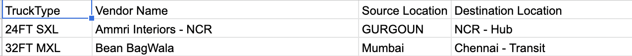 問題不能有重復的選擇值 Google Sheet to Google Form 錯誤