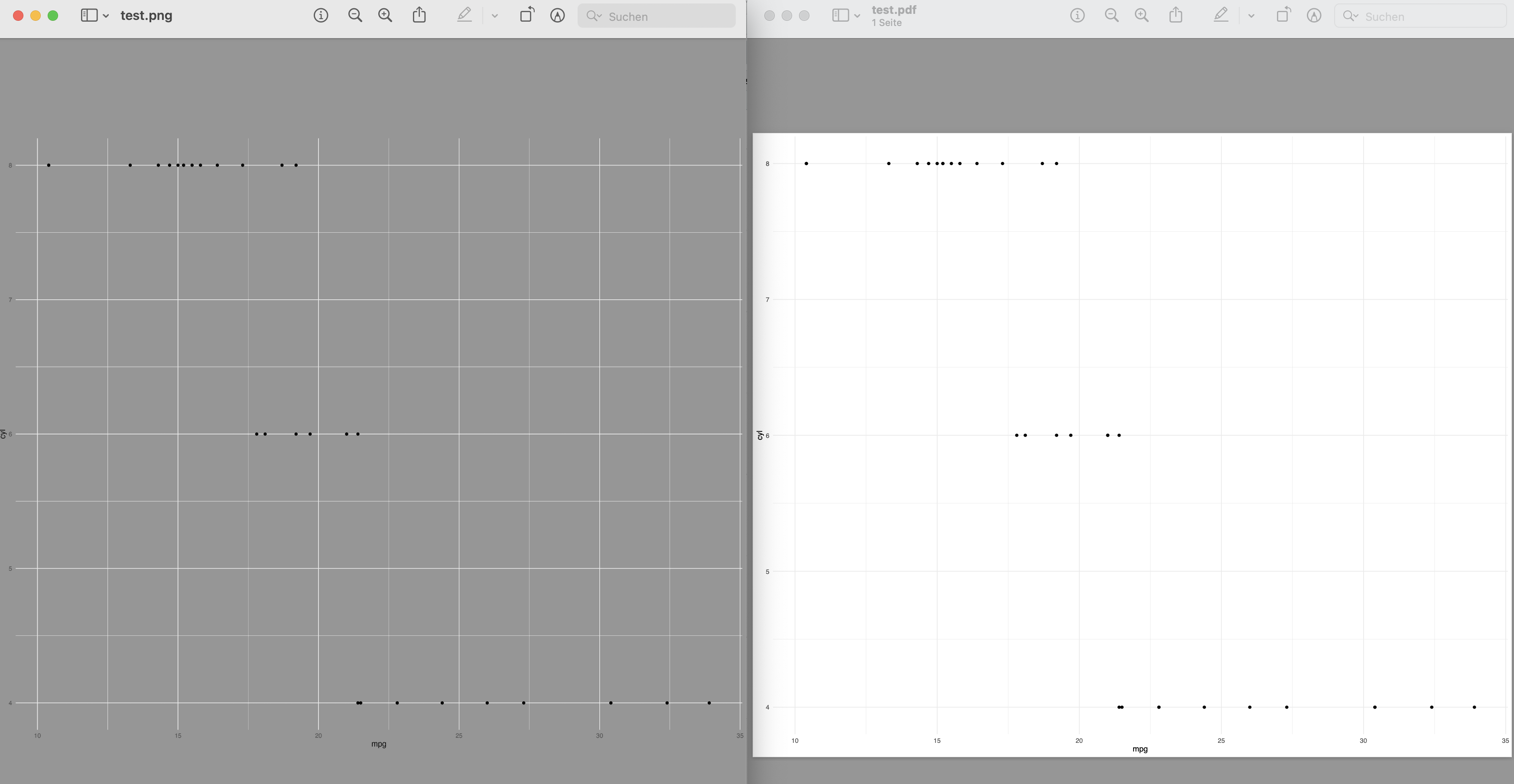 沒有背景的 ggplot2 png 檔案