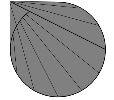 如何在 svg 圓內渲染 n 個切片？