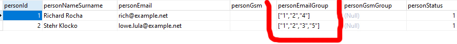 計數行包括 Codeigniter 中的 Id JSON
