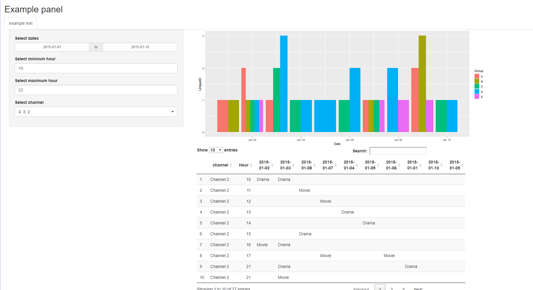 在 R 中的 Shiny 中部署 dataTableOutput 和 plot；“整理” dataTableOutput