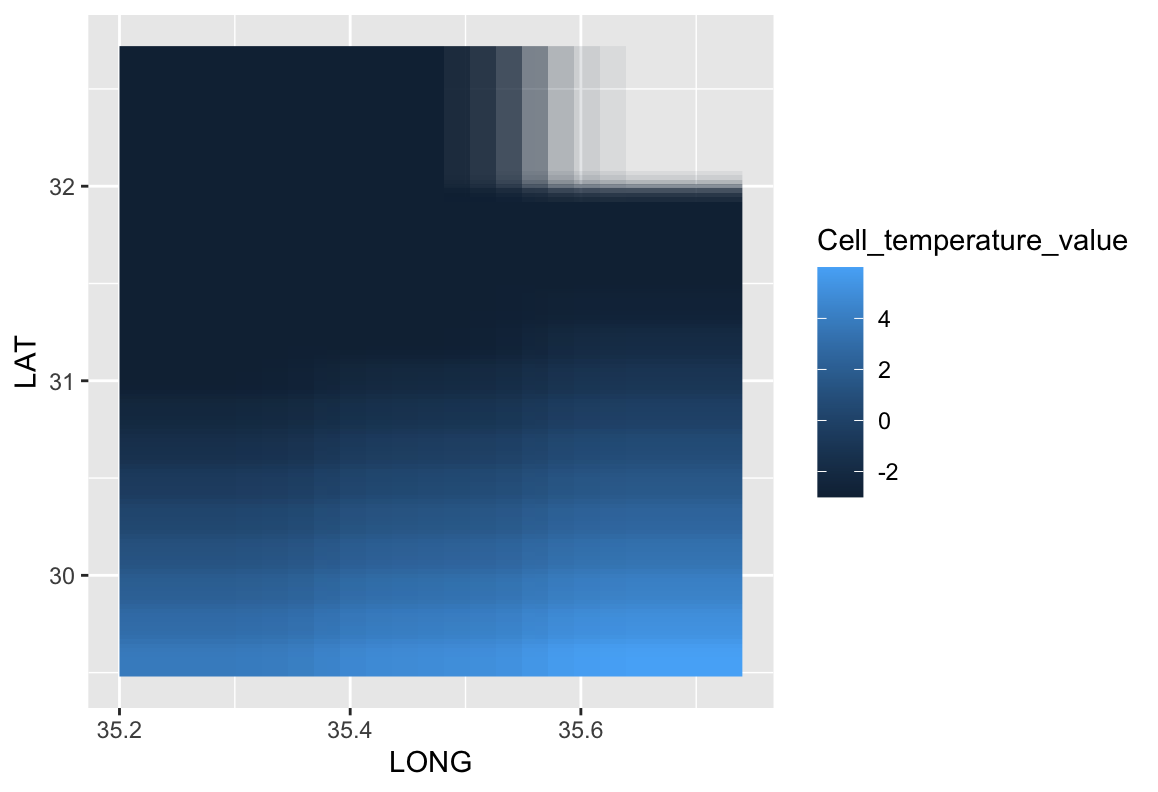 使用沒有 .tif 和 .shp 檔案的 ggplot2 創建柵格