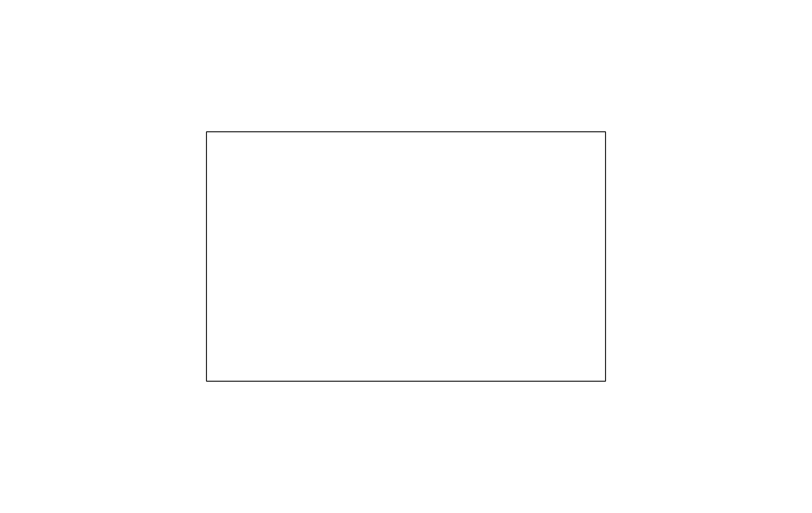 無法從通過 ggsave() 生成的 PNG 中洗掉灰色背景