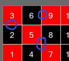 C# Windows 表單 - 帶有事件的不可見元素(單擊和滑鼠輸入/離開)