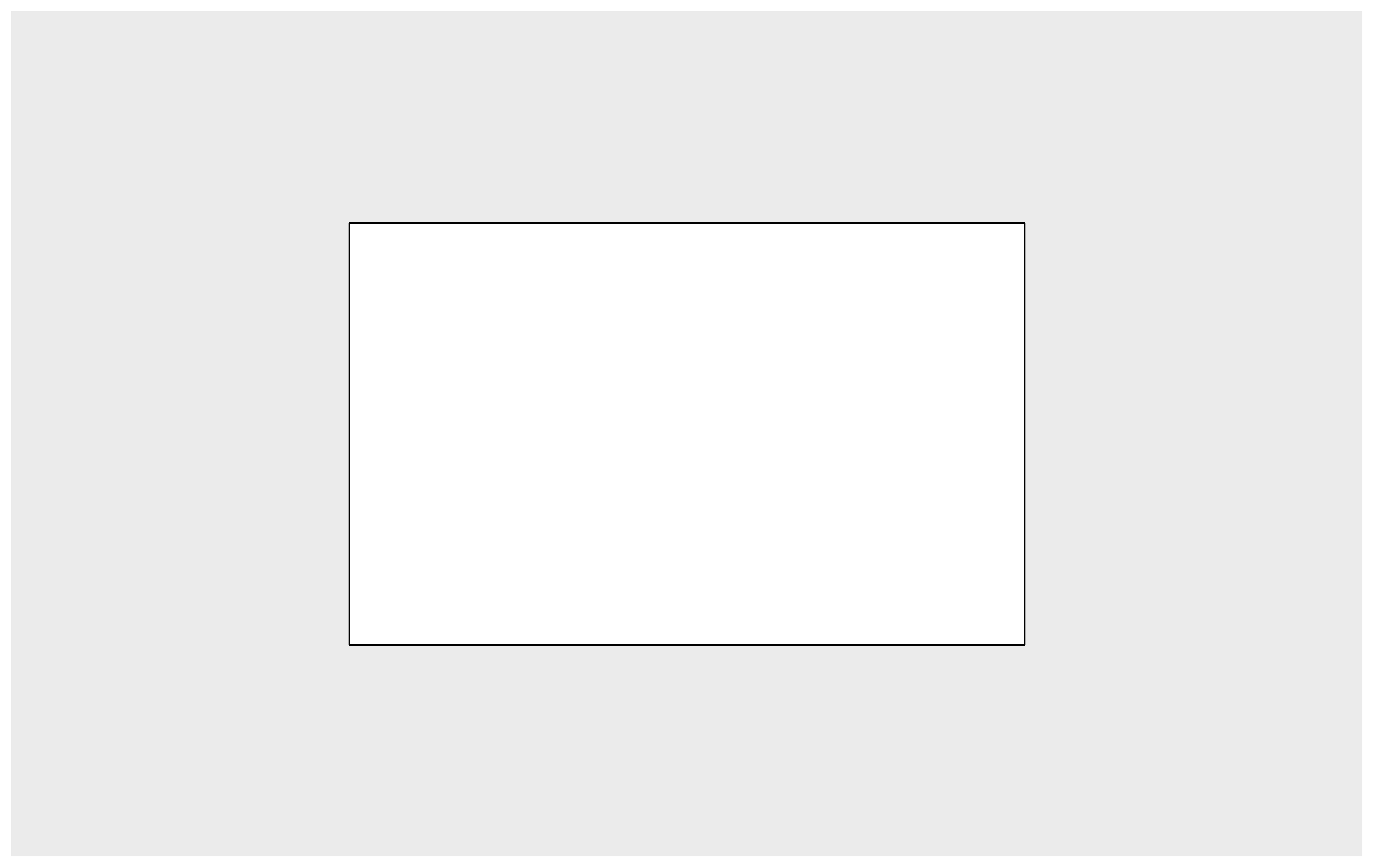 無法從通過 ggsave() 生成的 PNG 中洗掉灰色背景
