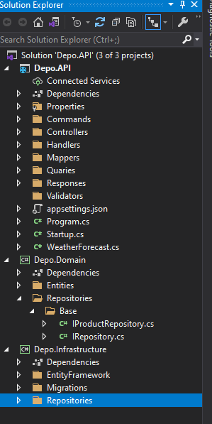 這是 ASP.NET Core 中 DDD 實作的正確方式/結構嗎?