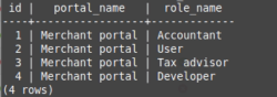 python,django,按FK顯示正確的欄位名,鏈接表