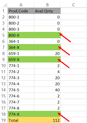 如何使用vba代碼添加類別總和？